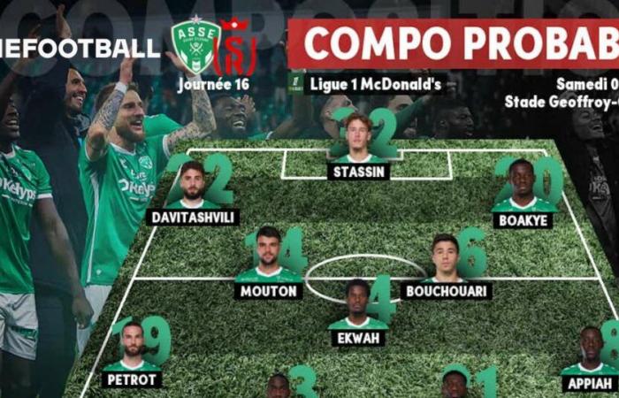 ASSE – Which starting eleven for the first of Horneland?