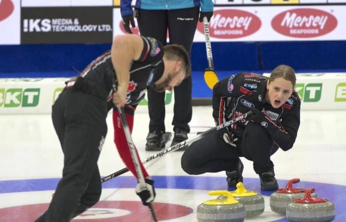 Curling Canada | Gold in their sights!