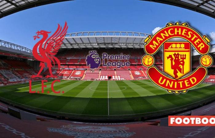 Liverpool vs Manchester United: Match Preview and Predictions