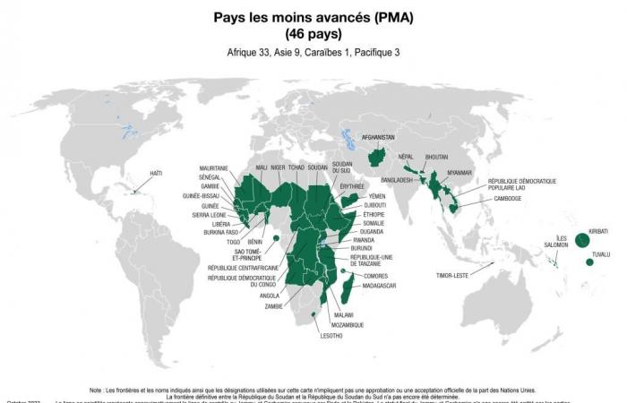 Senegal leaves the list of least developed countries | APAnews