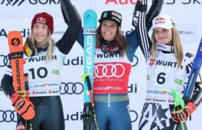 Alpine skiing – Kranjska Gora giant slalom (F): Hector wins easily