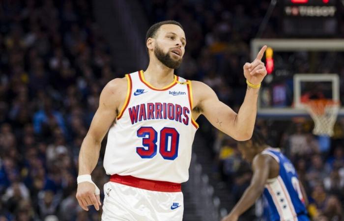 Stephen Curry Questionable for Warriors with Bilateral Knee Injury