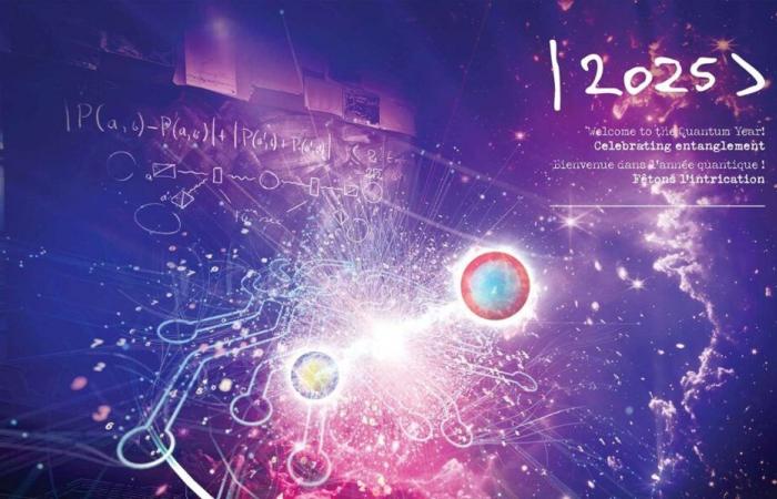 2024 was a prelude to the International Year of Quantum Science and Technology