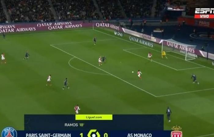 PSG-Monaco: The probable compositions of the French Supercup