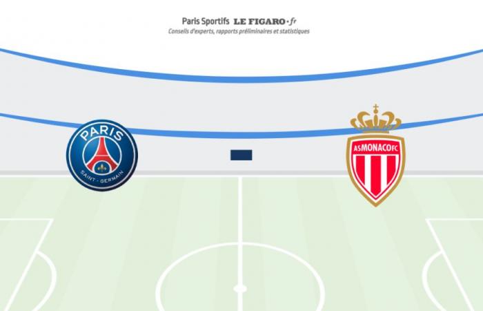 Where to watch PSG – Monaco Date 01/05/2025: Streaming, TV channel, time and match details