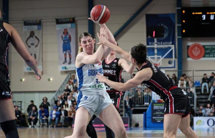 the cold shower for Basket Landes, beaten at the buzzer by the Flammes Carolo