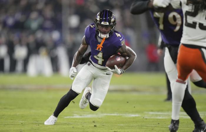 Baltimore Ravens | Injury to wide receiver Zay Flowers could cause concerns