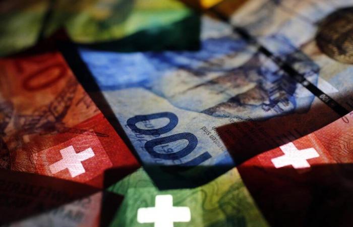 Investing in the strength of the Swiss economy with a strong franc