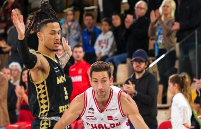 BASKETBALL (Betclic Elite): Elan Chalon surrenders in Monaco