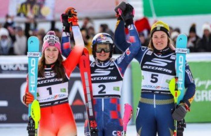 Alpine skiing – Slalom de Kranjska Gora (F): Ljutic fait la passe de deux