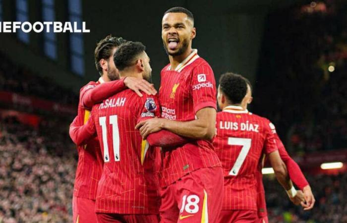 Liverpool Predicted Lineup vs. Manchester United: Premier League