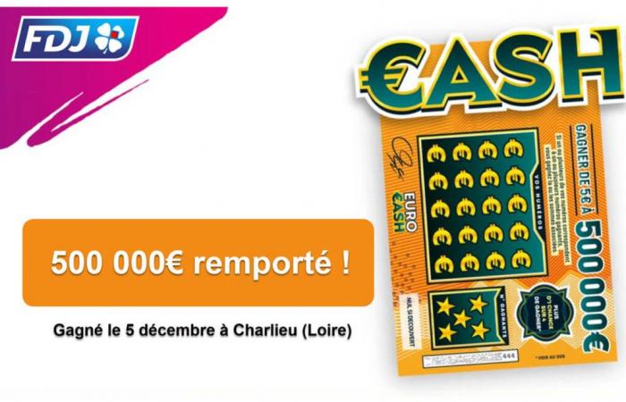 two friends won €500,000 in the Loire