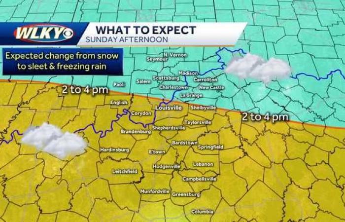 Snow blanketing Louisville region; ice on the way