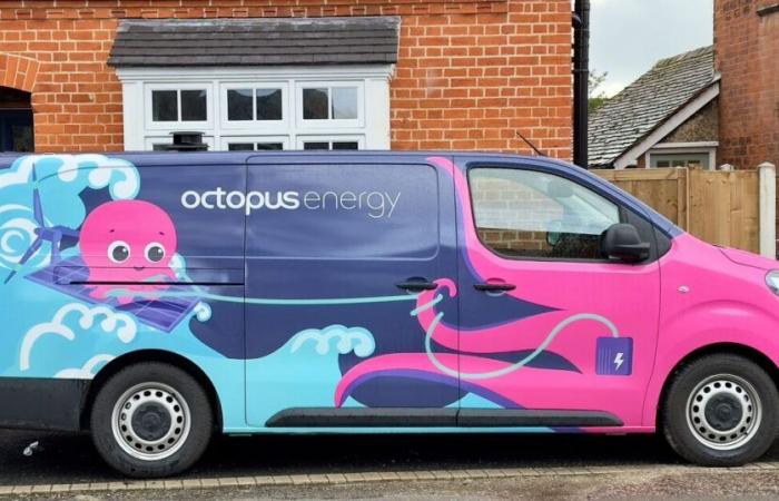 Octopus Energy customers given £145 for making one change | Personal Finance | Finance