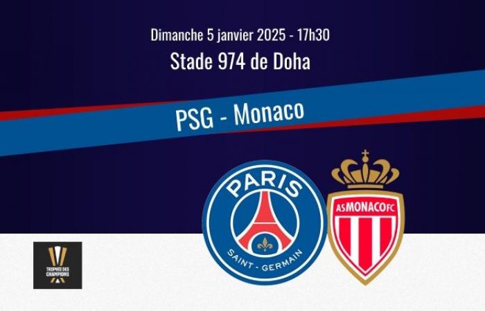 Match: PSG/Monaco (Champions Trophy), live (0-0, MT1)