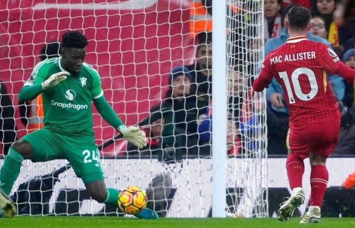 André Onana and Manchester United snatch a point against Liverpool