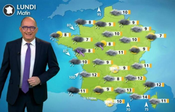 Weather for Monday January 6: very turbulent atmosphere with strong wind, rain and even thunderstorms!