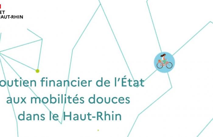 State financial support for soft mobility in Haut-Rhin – Press releases 2025 – Press area – News