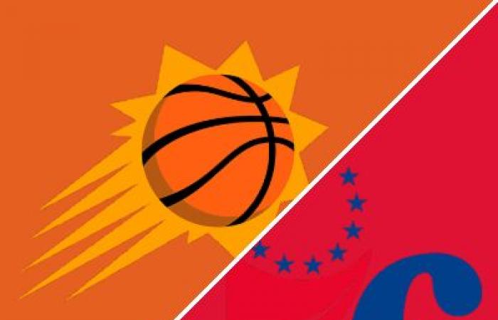 Suns 109-99 76ers (Jan 6, 2025) Game Recap