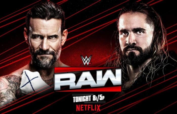 WWE Raw On Netflix Results, Winners And Grades On January 6, 2025