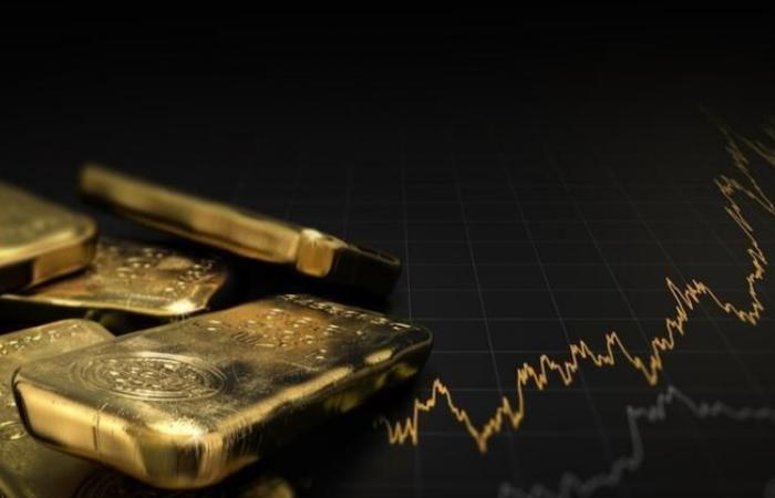 Will the Dow/Gold ratio collapse?