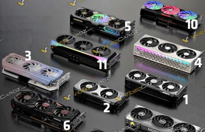 here are AMD's new weapons against NVIDIA