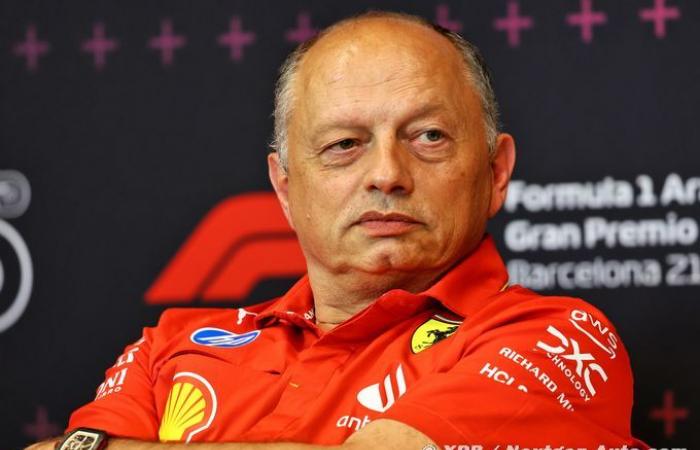 Formula 1 | FIA's slowness on flexible wings 'frustrated' Vasseur