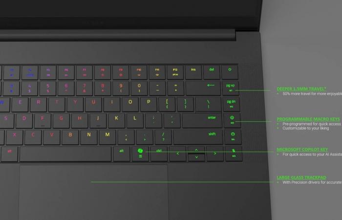 Razer shakes up its habits with the Blade 16, its new laptop PC that overhauls everything