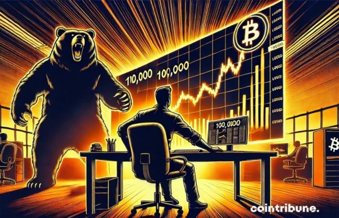 Explosion or Correction? Bitcoin Poised for a Big Move as It Nears $100,000