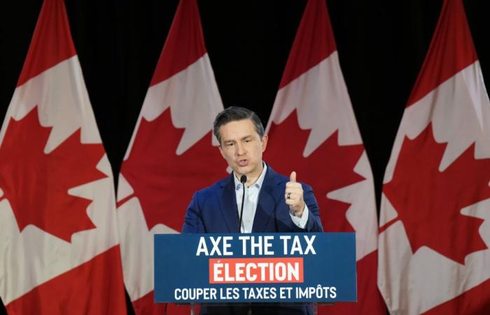 The main priorities of a Poilievre government