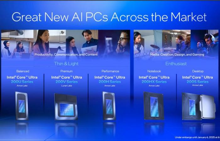 new mobile processors at CES 2025