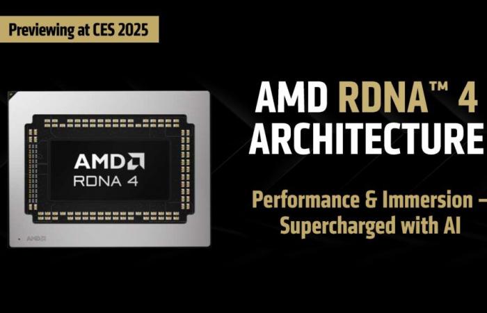 AMD Introduces RDNA 4 with New RT, Compute and Media Encoding Along with the Radeon RX 9070 XT and RX 9070, FSR 4 Finally Gets a Proper ML Foundation