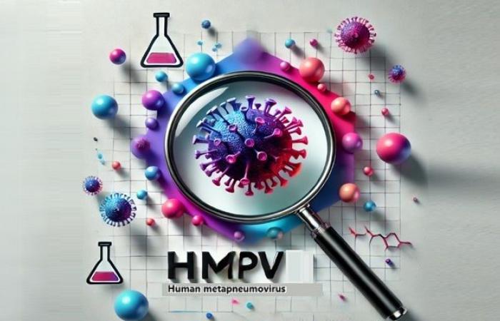 Could the HMPV virus, which is spreading around the world, be a threat?