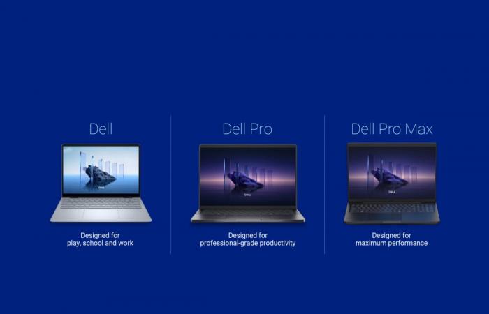 Dell takes inspiration from Apple to “simplify” its laptops