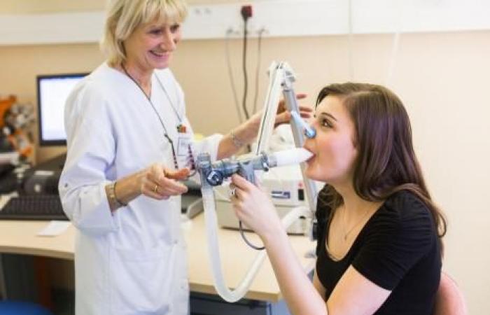 Cystic fibrosis: a new effective triple therapy in children and adults