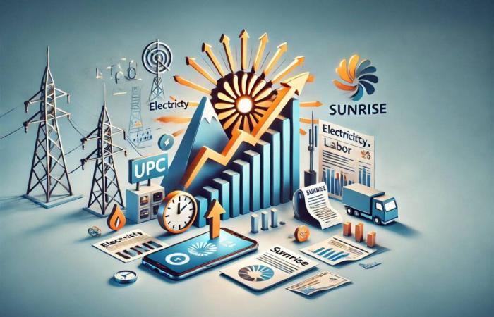 Sunrise (UPC) already announces price increases for 2025