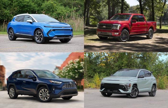 2024 sales: GM, Ford, Toyota and Hyundai stand out in Canada