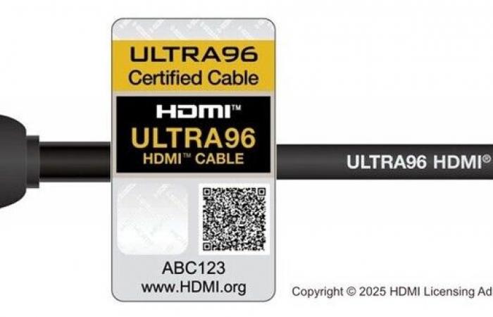 Have you ever used the wrong HDMI cable? With the Ultra96 cable and HDMI 2.2, everything should change