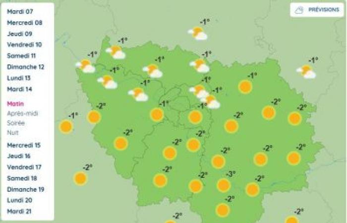 Weather in Paris and Île-de-France: negative temperatures expected from Sunday