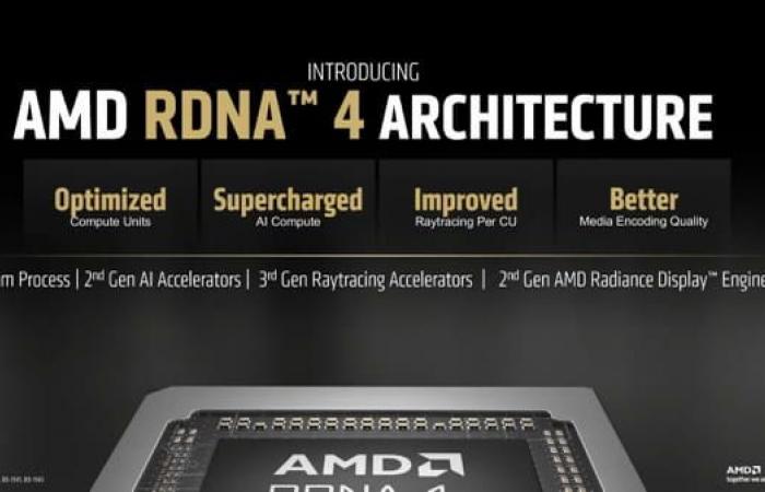 AMD releases its new Ryzen and Radeon for PC and gaming consoles