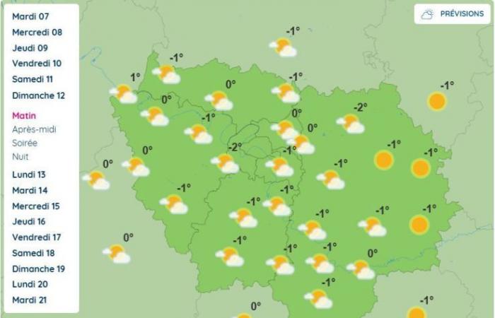 Weather in Paris and Île-de-France: negative temperatures expected from Sunday