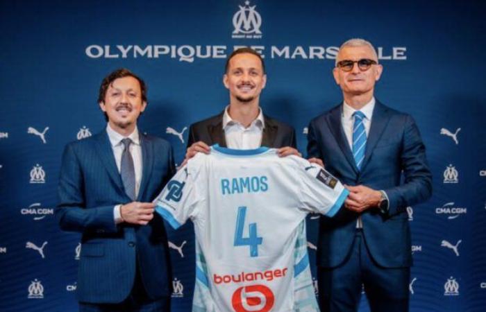 OM. What number on Luiz Felipe Ramos' jersey?