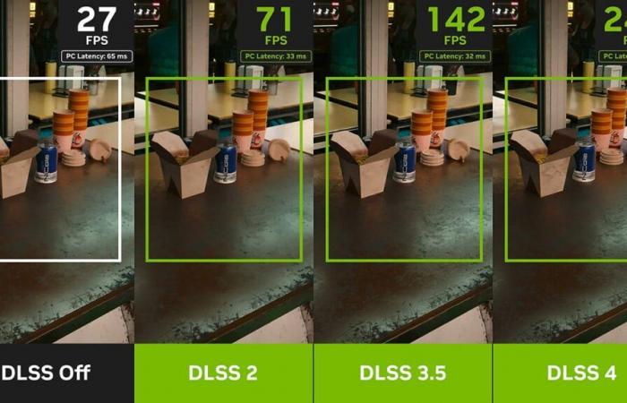 [CES2025] DLSS 4 arrives with the NVIDIA RTX 5000