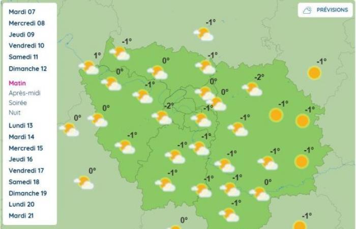 Weather in Paris and Île-de-France: negative temperatures expected from Sunday