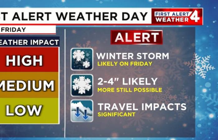 First Alert Weather Day: Significant snowstorm expected Friday