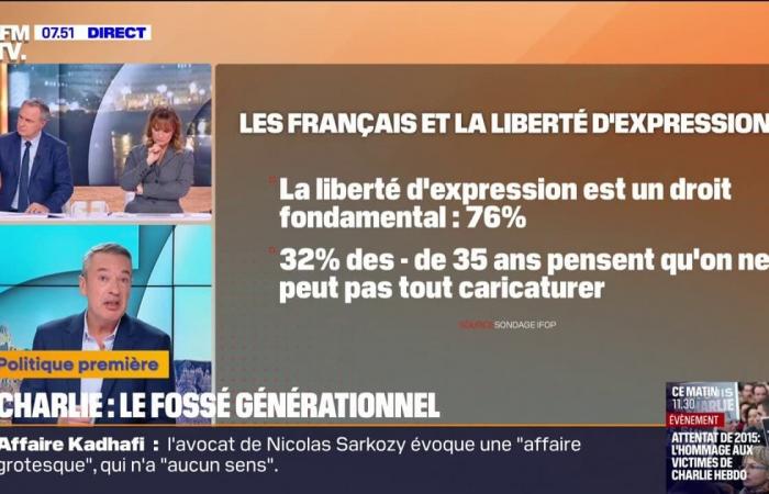 10 years since the Charlie Hebdo attack: “French secularism has never caused murder or massacre, unlike religions”