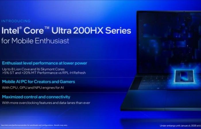 Intel at CES 2025 – The revolution of Core Ultra 200 series processors