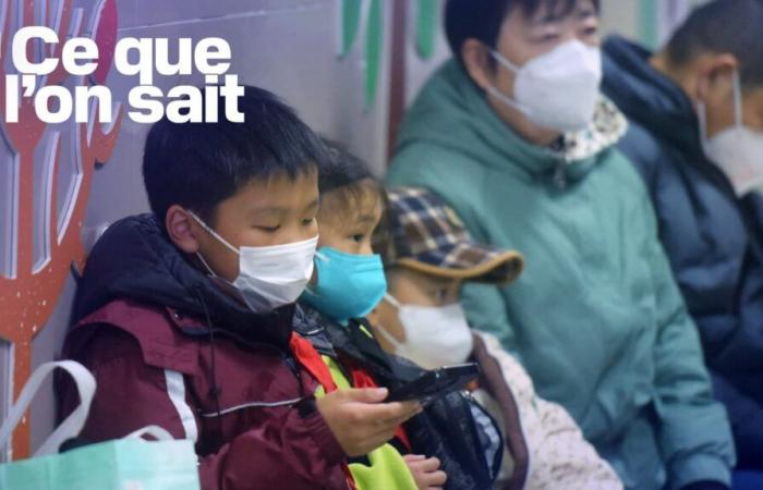 what we know about this respiratory virus which is increasing in China according to American authorities