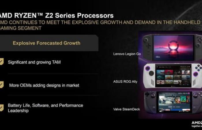 AMD releases its new Ryzen and Radeon for PC and gaming consoles