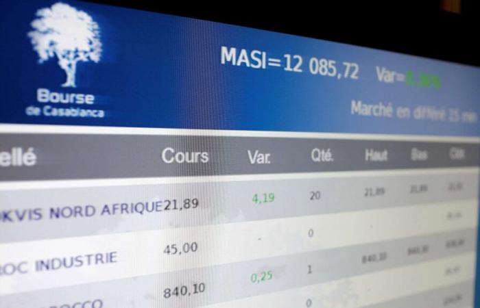 The Casablanca Stock Exchange closes a record year and forecasts positive outlook for 2025